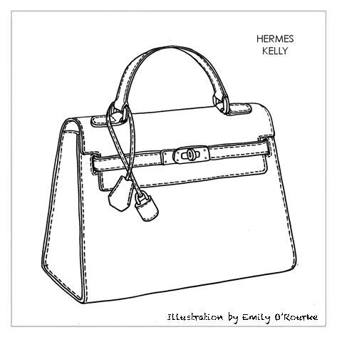 hermes bag drawing